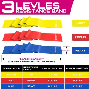 Resistance Bands by Victory (pack of 3) - Image 6