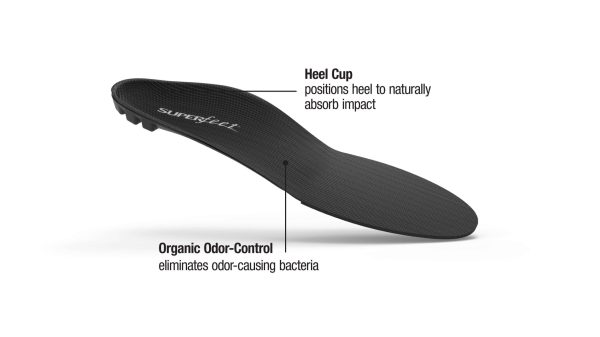 SUPERFEET Black insoles