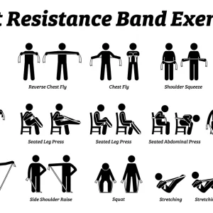 Resistance Bands by Victory (pack of 3) - Image 5
