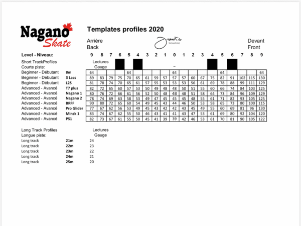TEMPLATES FOR GOLDEN ROCKER