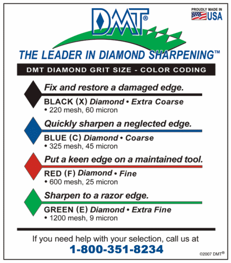 DMT 8" Diamond Sharpening Stone
