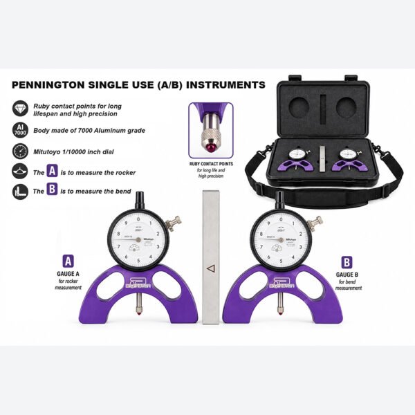 PENNINGTON Single use A/B Precision instruments (2 GAUGES) 5 PENNINGTON Single use A/B Precision instruments